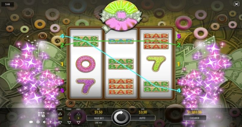 Play in Dollars to Donuts Slot Online from Rival Gaming for free now | www.cqqiaobaer.com